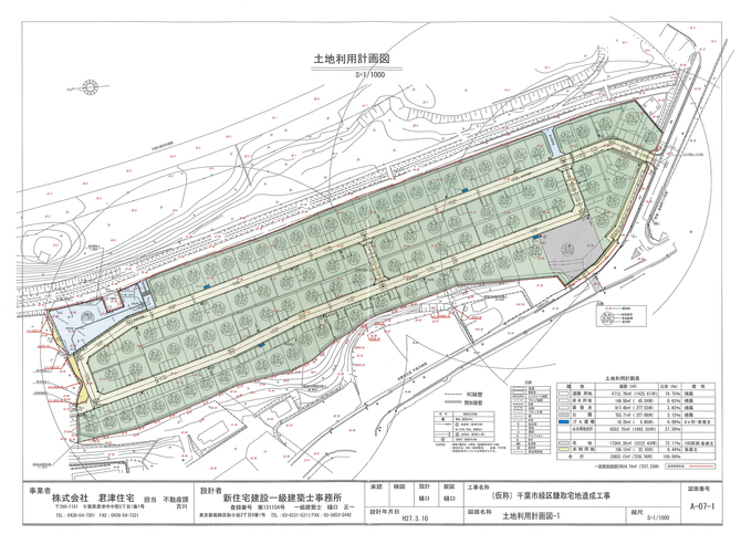 千葉市緑区　大規模開発計画（100区画）